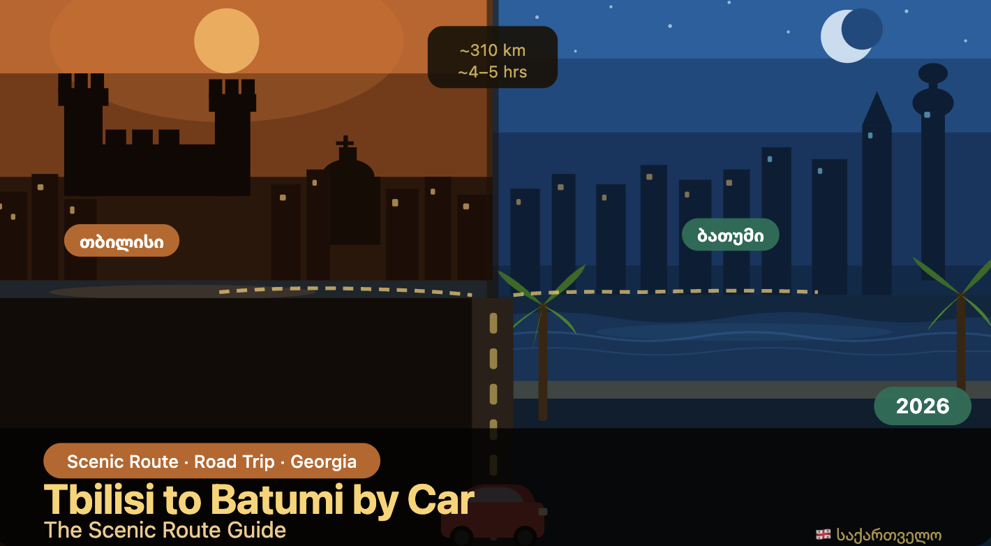 Tbilisi to Batumi by Car: The Scenic Route Guide (2026)